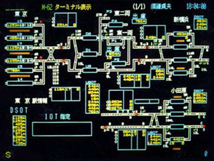 Monitoring the operation between Tokyo and Odawara