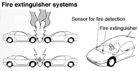 Fire extinguisher system