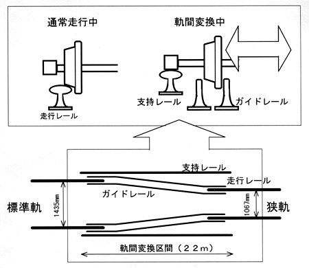 横浜高速 県庁前駅（仮称）完成予想図