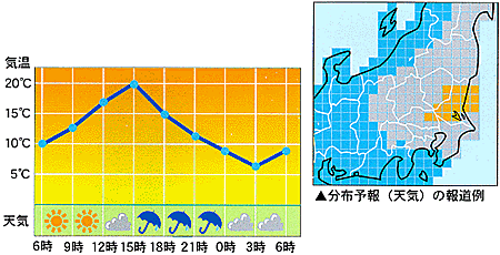 VC\̕񓹗